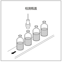 制藥機(jī)械行業(yè)應(yīng)用